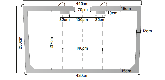 regenwaterput 20000b